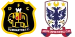 Dumbarton x Airdrieonians
