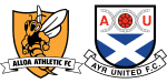 Alloa x Ayr