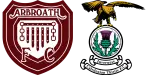 Arbroath x Inverness