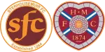 Stenhousemuir x Heart of Midlothian