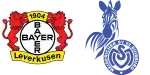 Bayer Leverkusen U19 x MSV Duisburg U19