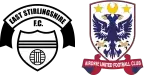 East Stirlingshire x Airdrieonians