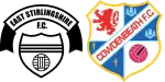 East Stirlingshire x Cowdenbeath