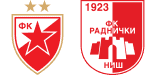 Estrela Vermelha x Radnički Niš