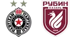 Partizan Belgrado x Rubin Kazan'