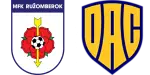 Ružomberok x DAC
