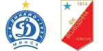 Dinamo Minsk x Vojvodina