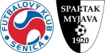 Senica x Spartak Myjava