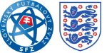 Eslováquia x Inglaterra