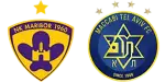 Maribor x Maccabi Tel Aviv