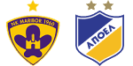 Maribor x APOEL