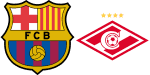 Barcelona x Spartak Moscovo