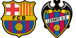 Barcelona x Levante
