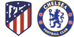 Atlético Madrid x Chelsea