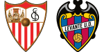 Sevilla x Levante