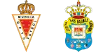 Real Murcia x Las Palmas