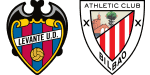 Levante x Athletic Club