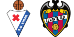 Eibar x Levante