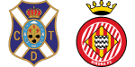 Tenerife x Girona