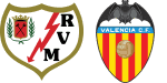 Rayo Vallecano x Valencia