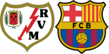 Rayo Vallecano vs FC Barcelona