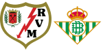 Rayo Vallecano x Real Betis
