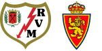 Rayo Vallecano x Real Zaragoza