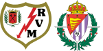 Rayo Vallecano x Real Valladolid