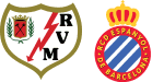 Rayo Vallecano x Espanyol