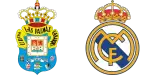 Las Palmas x Real Madrid II