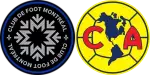 Montreal Impact x Club América
