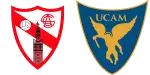 Sevilla II x UCAM Murcia