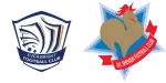 Shijiazhuang Ever Bright x Shanghai Shenxin