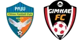 Paju Citizen vs Gimhae City