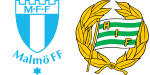 Malmo x Hammarby