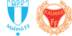 Malmo x Kalmar
