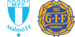 Malmö FF x GIF Sundsvall