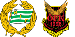 Hammarby x Östersunds FK