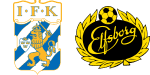 IFK Göteborg x Elfsborg