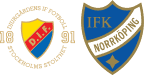 Djurgardens x IFK Norrkoping