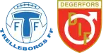 Trelleborg x Dagerfors