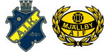 AIK x Mjallby