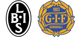 Landskrona x GIF Sundsvall