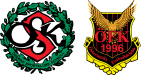 Orebro SK x Östersunds FK