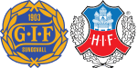 Sundsvall x Helsingborgs