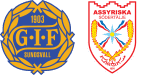 GIF Sundsvall x Assyriska