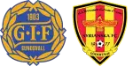 Sundsvall x Syrianska FC