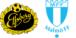 Elfsborg x Malmo