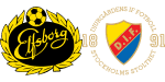 Elfsborg x Djurgardens