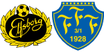 Elfsborg x Falkenberg